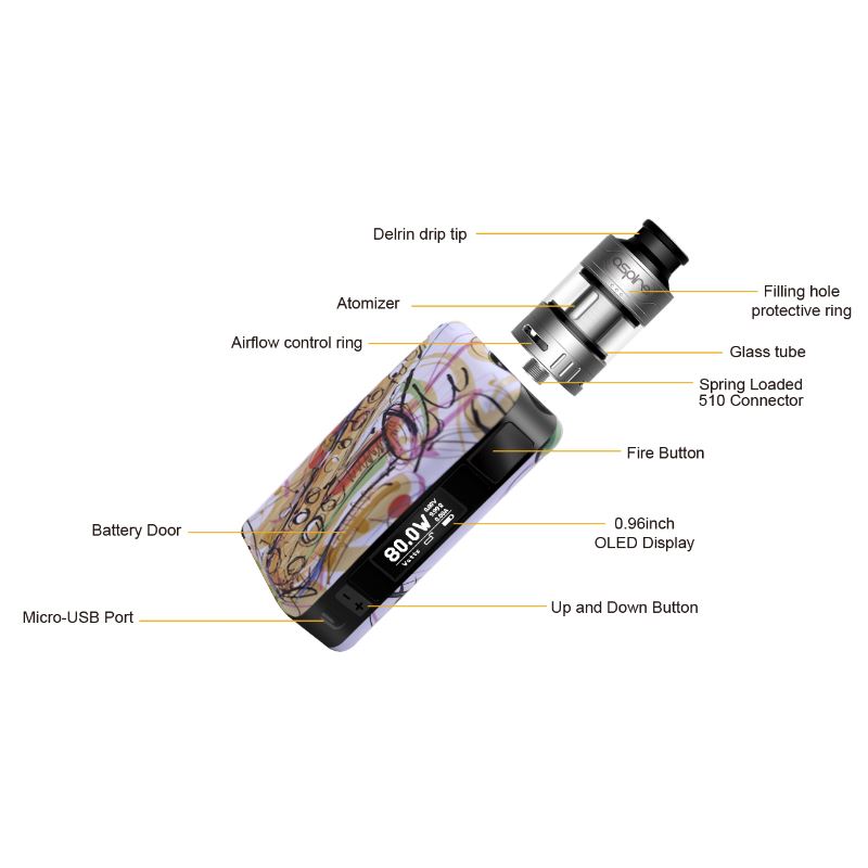 Aspire Puxos Kit - Diagram